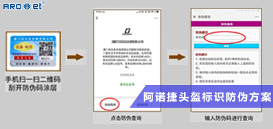 ��һ��һ�����綯��ͷ����ӡ�����а��ȵ�������
